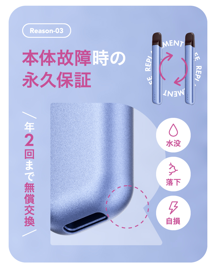 本体故障時の永久保証